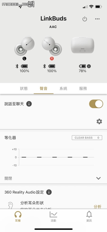 Sony WF-L900 LinkBuds 真 ‧ 通透開放無線耳機