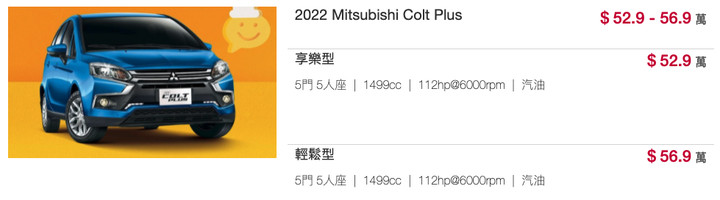 中古Fit還是Colt Plus新車?