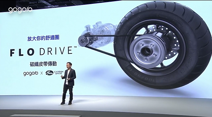 付費解鎖新功能新開端 Gogoro SuperSport