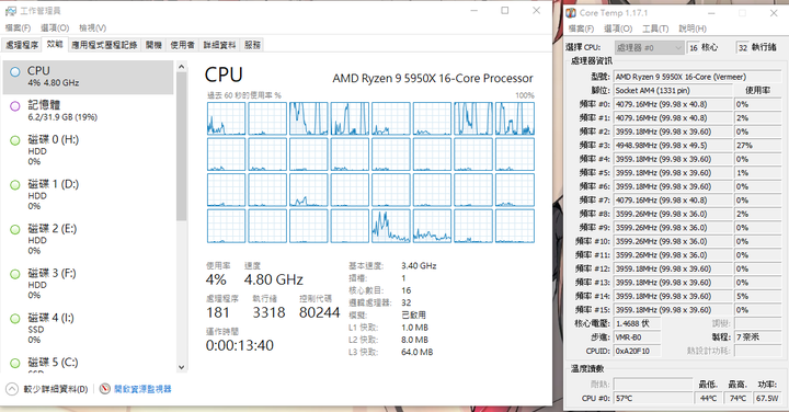 5950X PBO設定 R23測試供電疑問