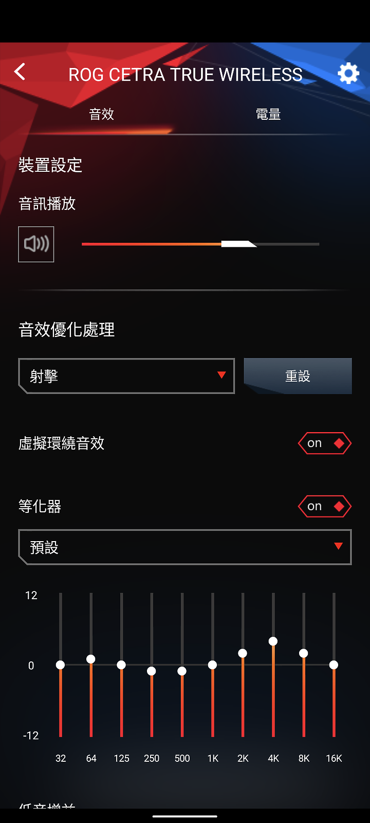 ROG Cetra True Wireless 真無線耳機｜不只為遊戲而生，虛擬環繞音效更震撼！