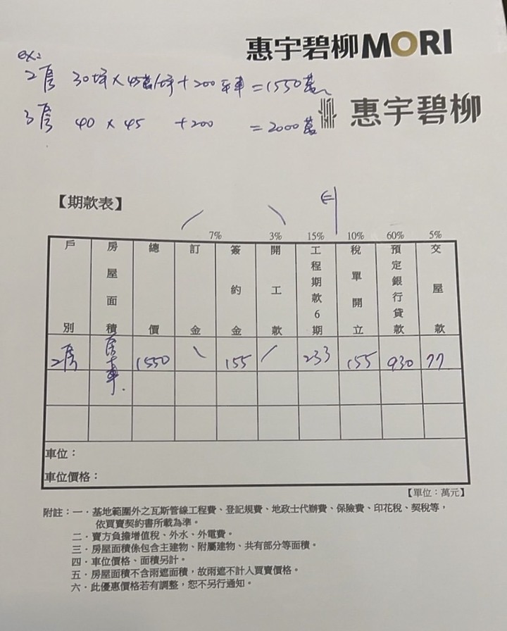 惠宇碧柳MORI