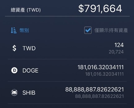 買了43萬顆狗狗幣，看能漲到多少？