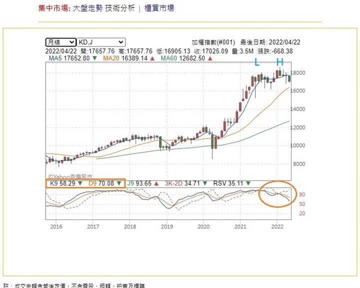 點我看大圖