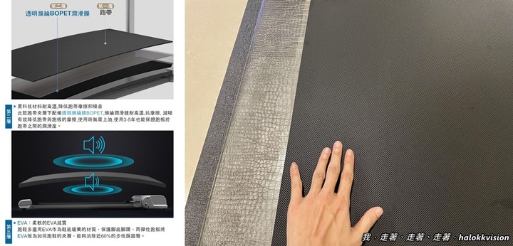 開箱｜TUK彈性跑板跑步機，減震降噪可摺疊收納!居家健身省時自在超方便~專利弓形跑板，挑戰業界跑板最彈!赤腳跑步也可以!藍牙連接/心率測試/體育刻健身器材超多的啦!!
