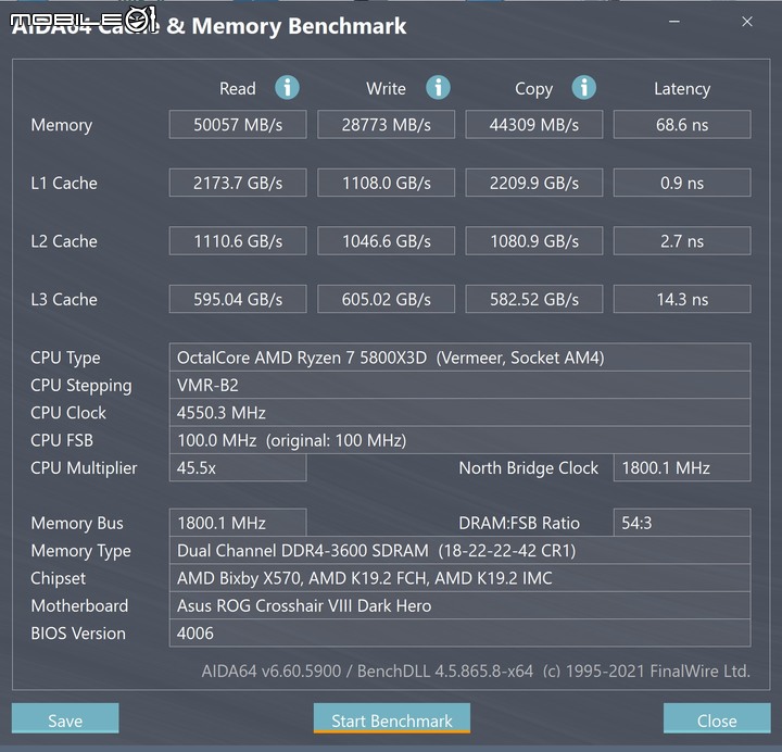 AMD Ryzen 7 5800X3D 處理器開箱實測 以 3D V-Cache 封裝設計在低功耗達成高遊戲性能