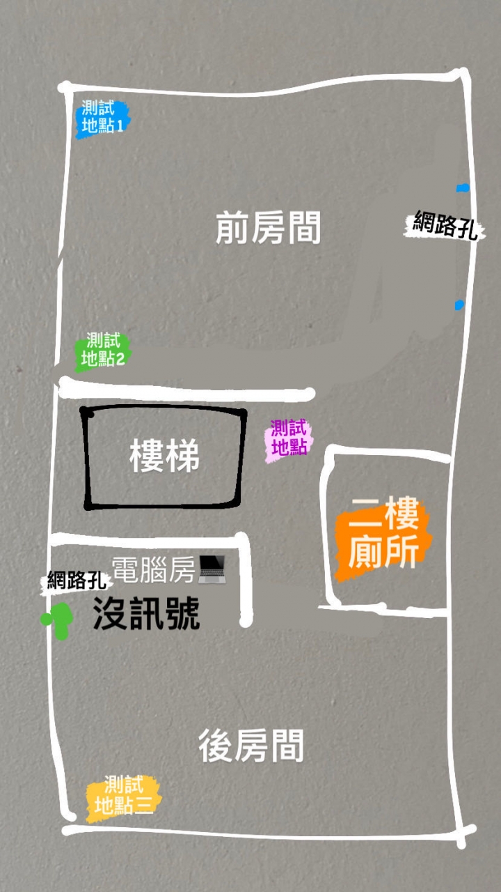 詢問二樓透天 評價高CP wifi路由器