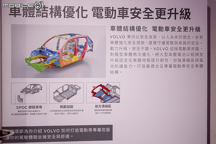 【採訪】Volvo 22.5 年式 V60、XC60、XC90 之 T8 Recharge 動力上市,另新增入門 Momentum 車型!