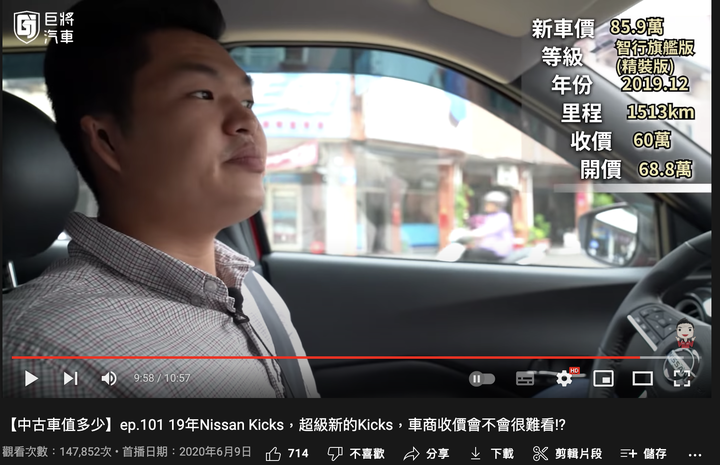 Venue二手價比想像中好