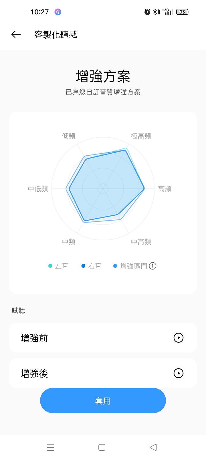realme Buds Air3 勒芒 不專業開箱