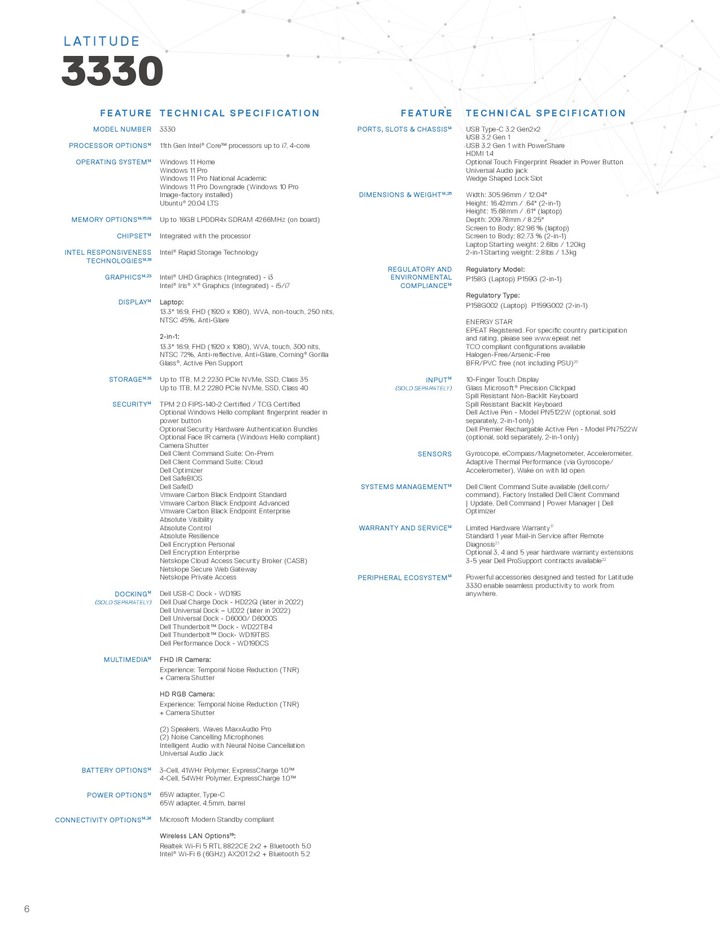 【DELL 商用系列】DELL 商用系列即將進行改版, 預計 4 月 19 日開始正式出爐及下訂 !!