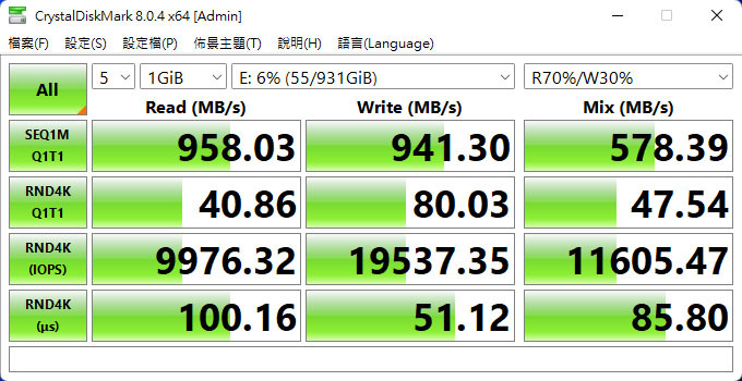 ACASIS TBU401 USB4 SSD外接盒搭ASUS ThunderboltEX4擴充卡測試