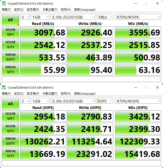 ACASIS TBU401 USB4 SSD外接盒搭ASUS ThunderboltEX4擴充卡測試