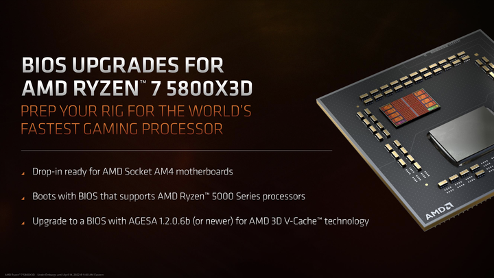 AMD Ryzen 7 5800X3D 處理器開箱實測 以 3D V-Cache 封裝設計在低功耗達成高遊戲性能