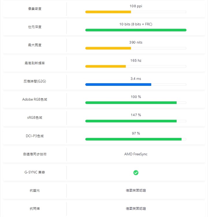 27吋螢幕除了MAG274QRF-QD有更好的選擇嗎?