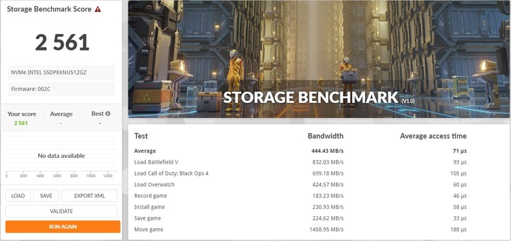 迎接新世代新氣象，ASUS TUF Gaming F15 FX507ZE 電競筆電開箱測試