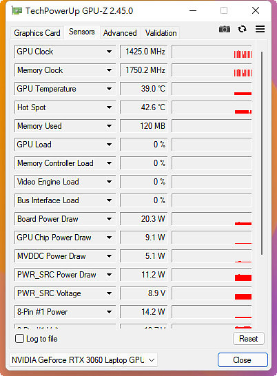 Genuine捷元Zeus 17R BTO電競筆電，客製化奇形種！
