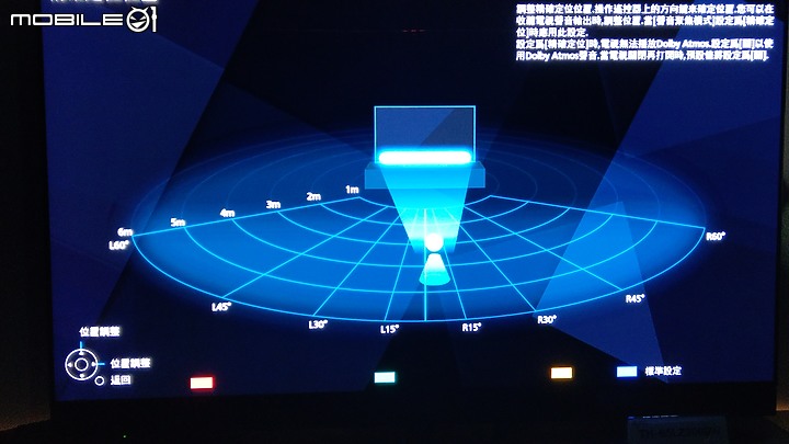 【體驗會心得分享】Panasonic 台灣60周年，春季新商品體驗會