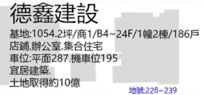 德鑫獵地（四維國小）