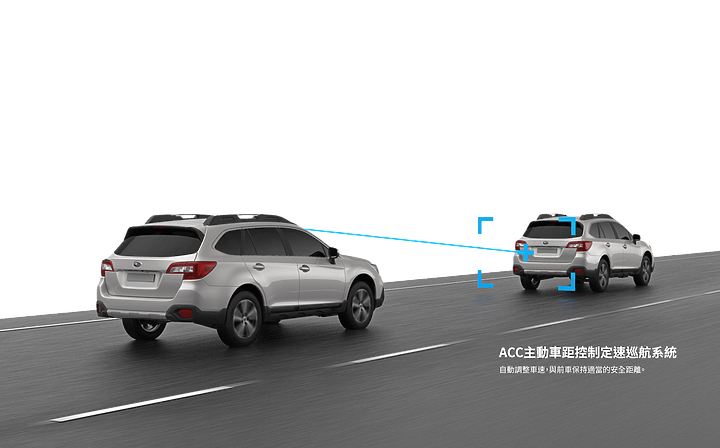 [安全科技全方位守護天使] SUBARU FORESTER 2022 試駕體驗