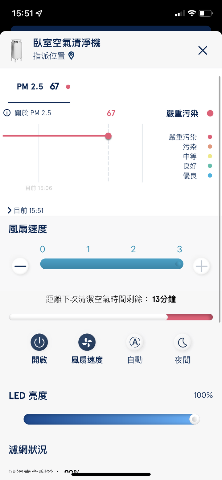 點我看大圖 Blueair 5410i vs MUJI超音波芬香噴霧器