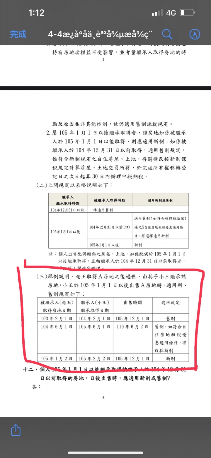 房地合一稅與繼承及重劃之問題