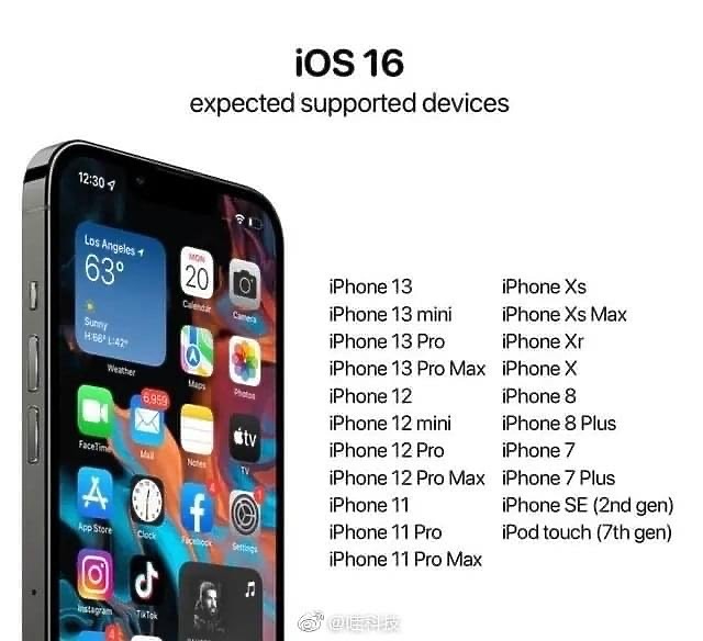 【傳聞整理】蘋果將在6/6發表的iOS16 傳聞推出全新「AirThings」但iPhone 6s可能無緣更新