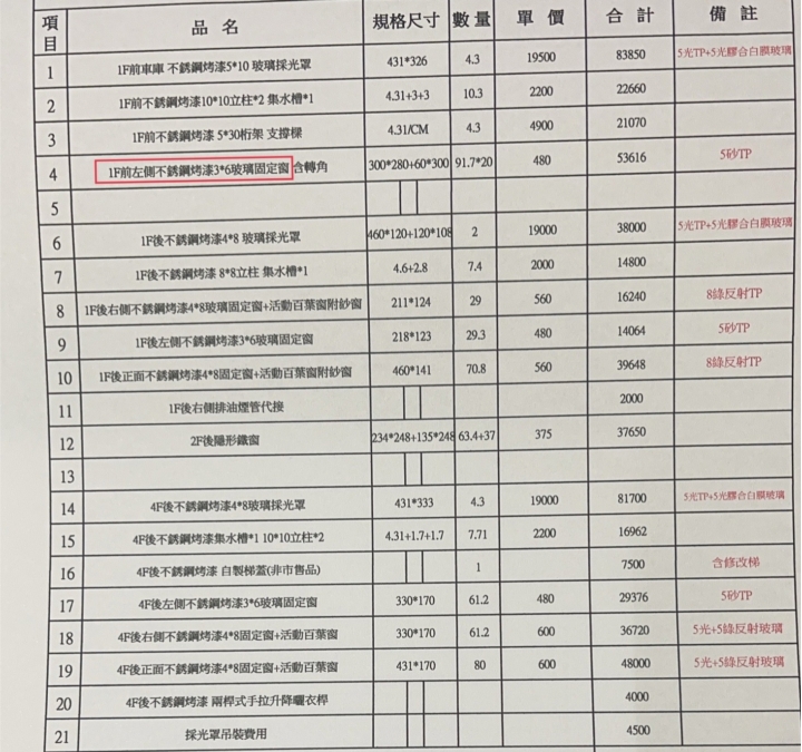 請問現在採光罩這樣價格合理嗎？