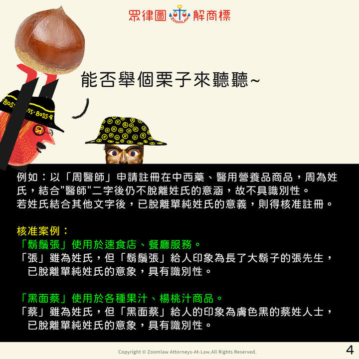 姓氏能否取得商標權?