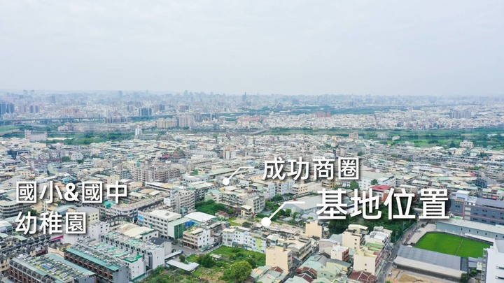 點我看大圖 New 大里【仁美 至善-透天】步行到學區 九年免接送 南大里市區機能宅 空拍分享