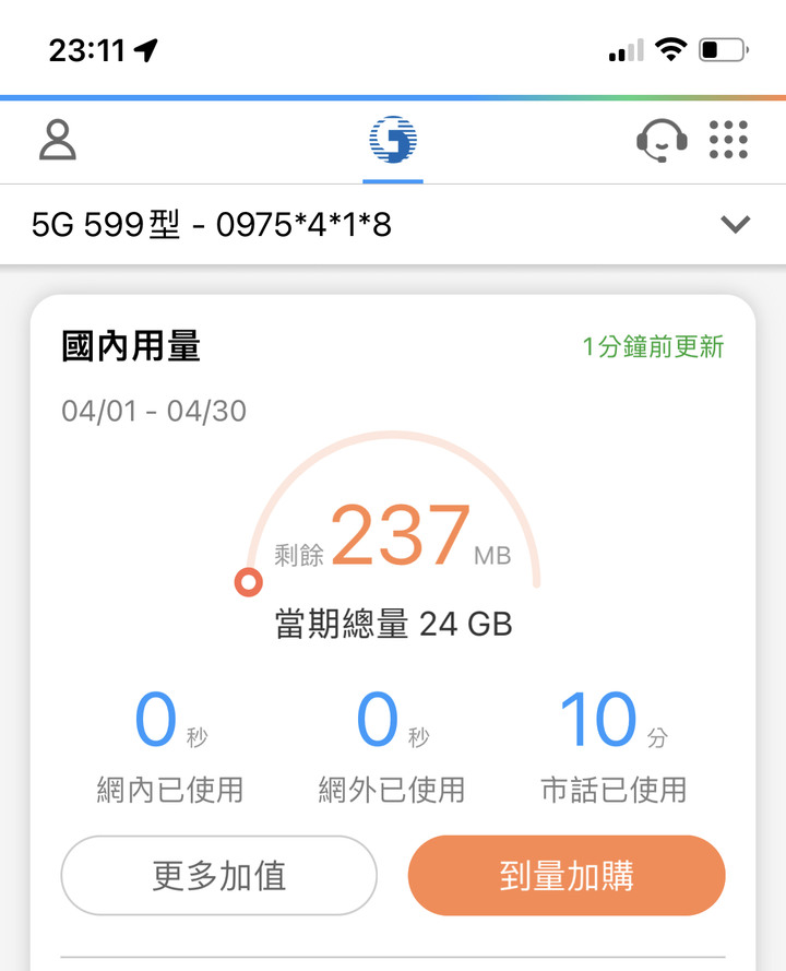 消失的行動上網量