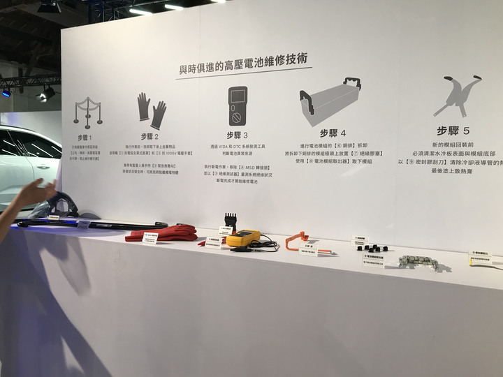 VOLVO Recharged活動體驗分享