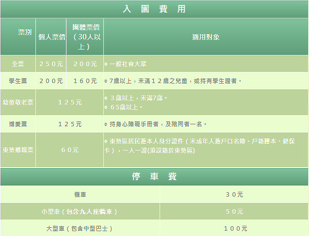 [旅行攝影] 螢火蟲篇