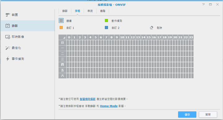 【開箱】FOSCAM C2M~雙頻WIFI攝影機(2.4G/5G)