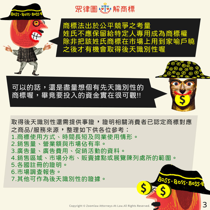 姓氏能否取得商標權?