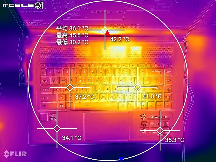 MSI Stealth 15M B12UE 測試報告|換上都會風的輕薄電競筆電!