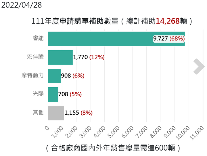點我看大圖