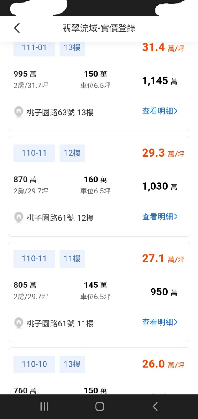 111年4月中翡翠流域這開價