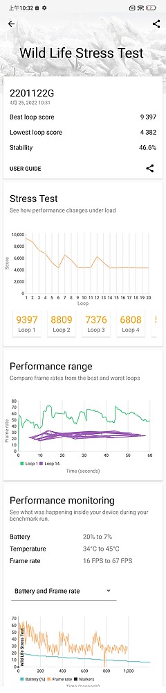 realme GT2 Pro / 小米12 Pro拍攝對比｜同規旗艦誰佔優？