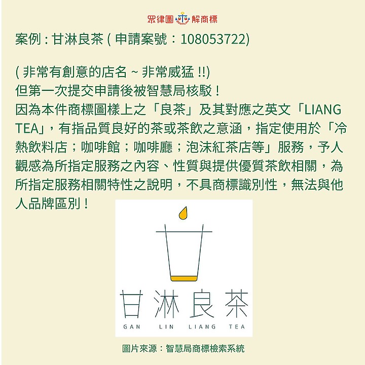 要保護品牌~一定要先申請商標~但要先了解何謂商標識別性!