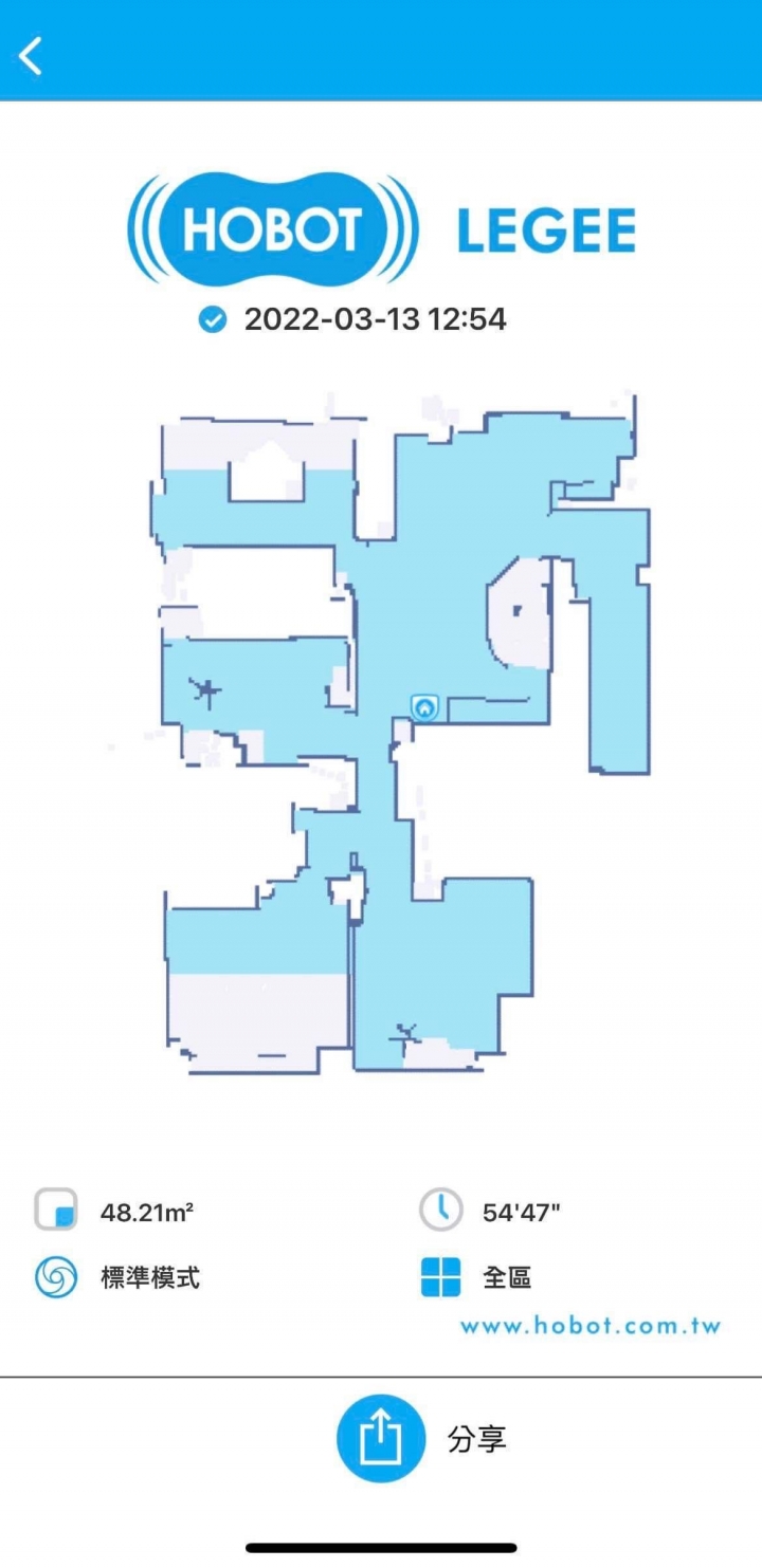 LEGEE7 110.12購買至今使用感想