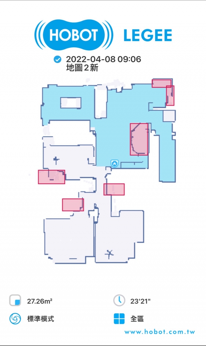 LEGEE7 110.12購買至今使用感想