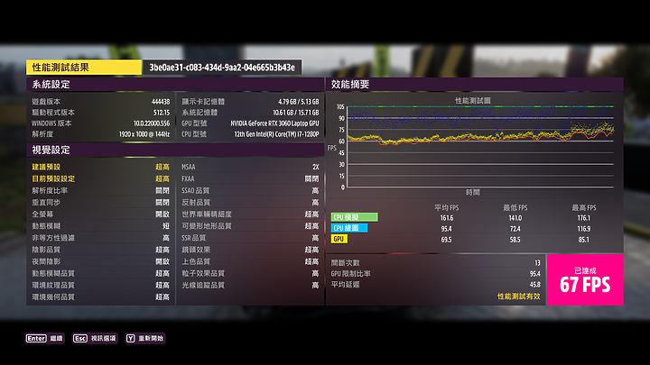 MSI Stealth 15M B12UE 測試報告|換上都會風的輕薄電競筆電!