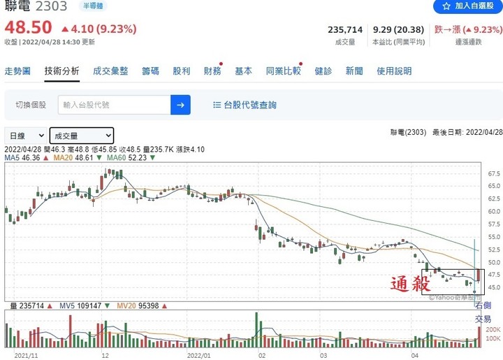 點我看大圖