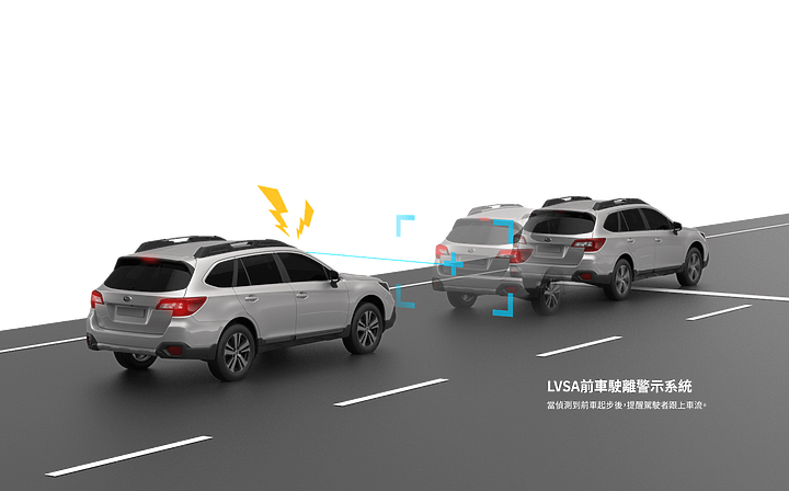 [安全科技全方位守護天使] SUBARU FORESTER 2022 試駕體驗