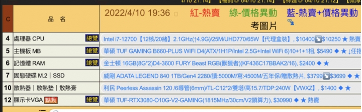 預算7w內電腦建議