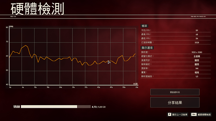 MSI Stealth 15M B12UE 測試報告|換上都會風的輕薄電競筆電!