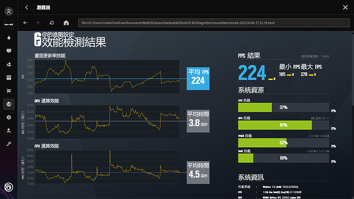 MSI Stealth 15M B12UE 測試報告|換上都會風的輕薄電競筆電!