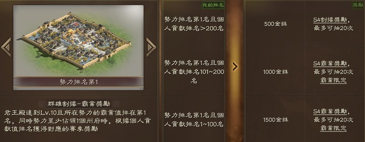 戰爭遊戲該給對方一條活路嗎?