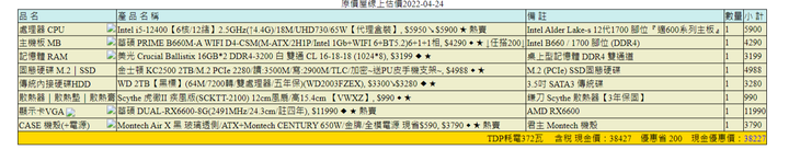請益預算35000以內電腦